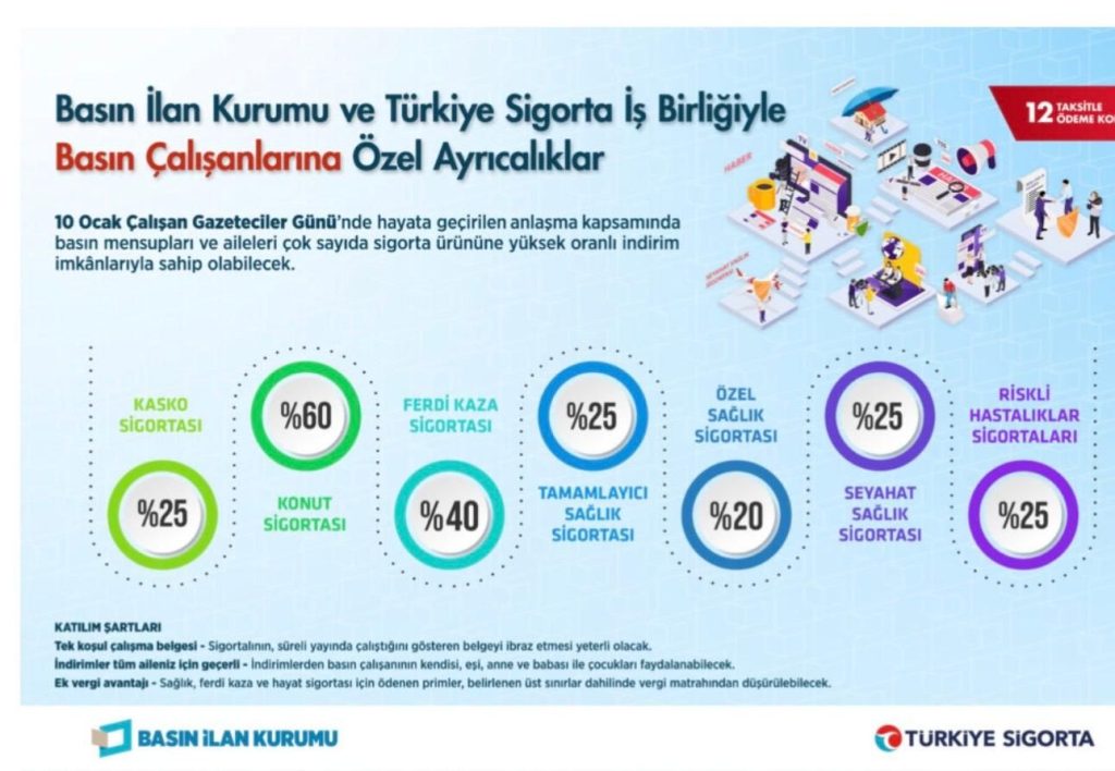 Çalışan Gazeteciler Günü’nde basın çalışanlarına özel ayrıcalıklar