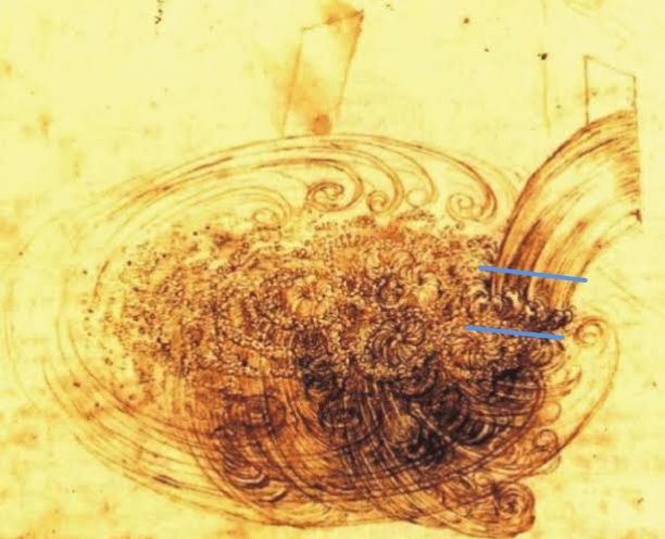 DA VINCI’NİN “TUFAN” TABLOLARINDA GİZLİ KELİMELER İDDİASI