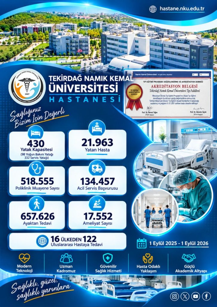 NAMIK KEMAL ÜNİVERSİTESİ HASTANESİ’NDEN DEV SAĞLIK HAMLESİ