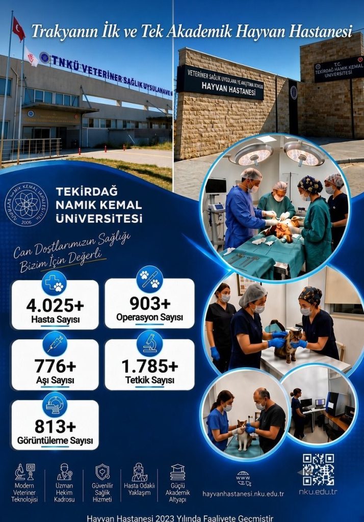 TRAKYA’NIN İLK VE TEK AKADEMİK HAYVAN HASTANESİ TEKİRDAĞ’DA HİZMET VERİYOR!