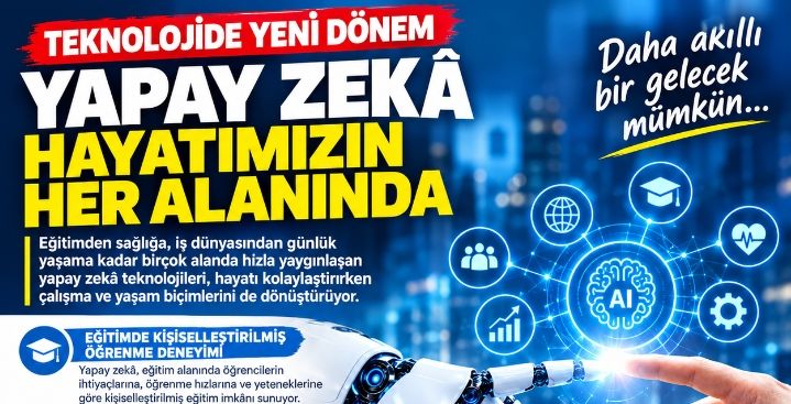 TEKNOLOJİDE YENİ DÖNEM YAPAY ZEKÂ HAYATIMIZIN HER ALANINDA